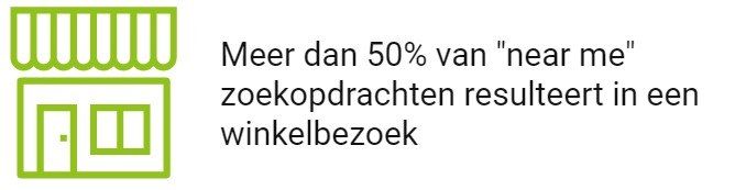 Winkelbezoek