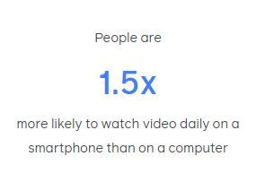 Facebookvideo